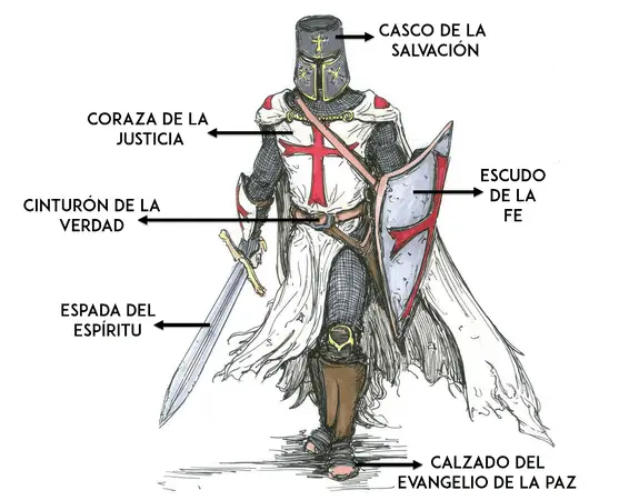 Armadura de Dios